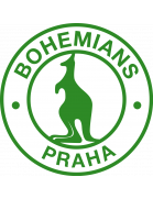 Bohemians Prague 1905