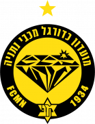 Maccabi Netanya