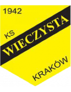 Wieczysta Krakow