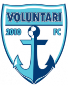 FC Voluntari