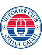 SC Otelul Galati