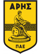 Aris Thessaloniki