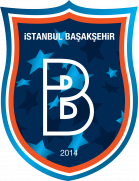 Basaksehir FK