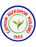 Caykur Rizespor