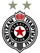 FK Partizan Belgrade